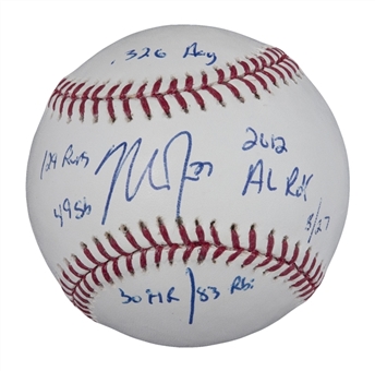 Mike Trout Signed And Multi-Inscribed MLB Baseball (JSA/MLB Authenticated)